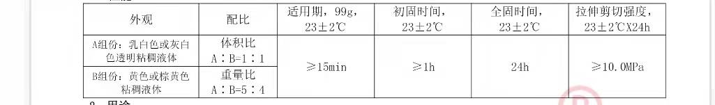 ʯ�Ŀ���zSL3203����ָ�˅���(sh��)