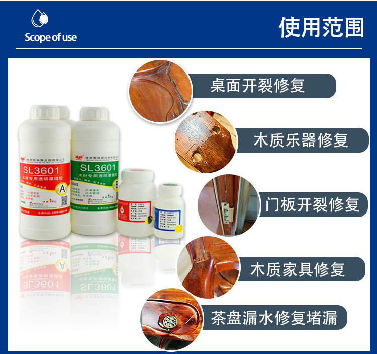 ��������a��ʲô�z��